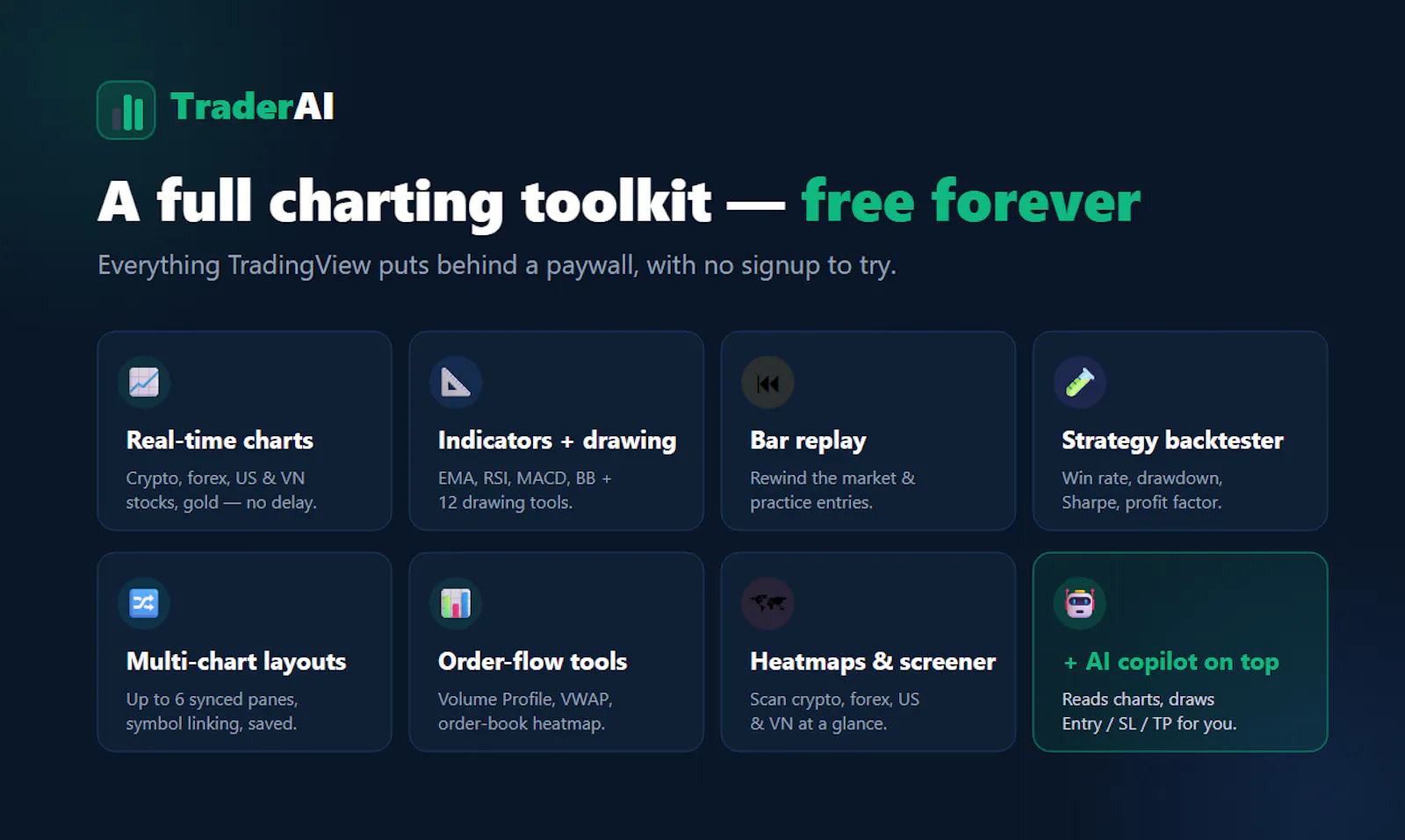 TraderAI screenshot 7