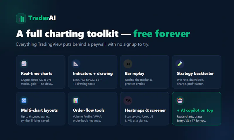 TraderAI screenshot 7