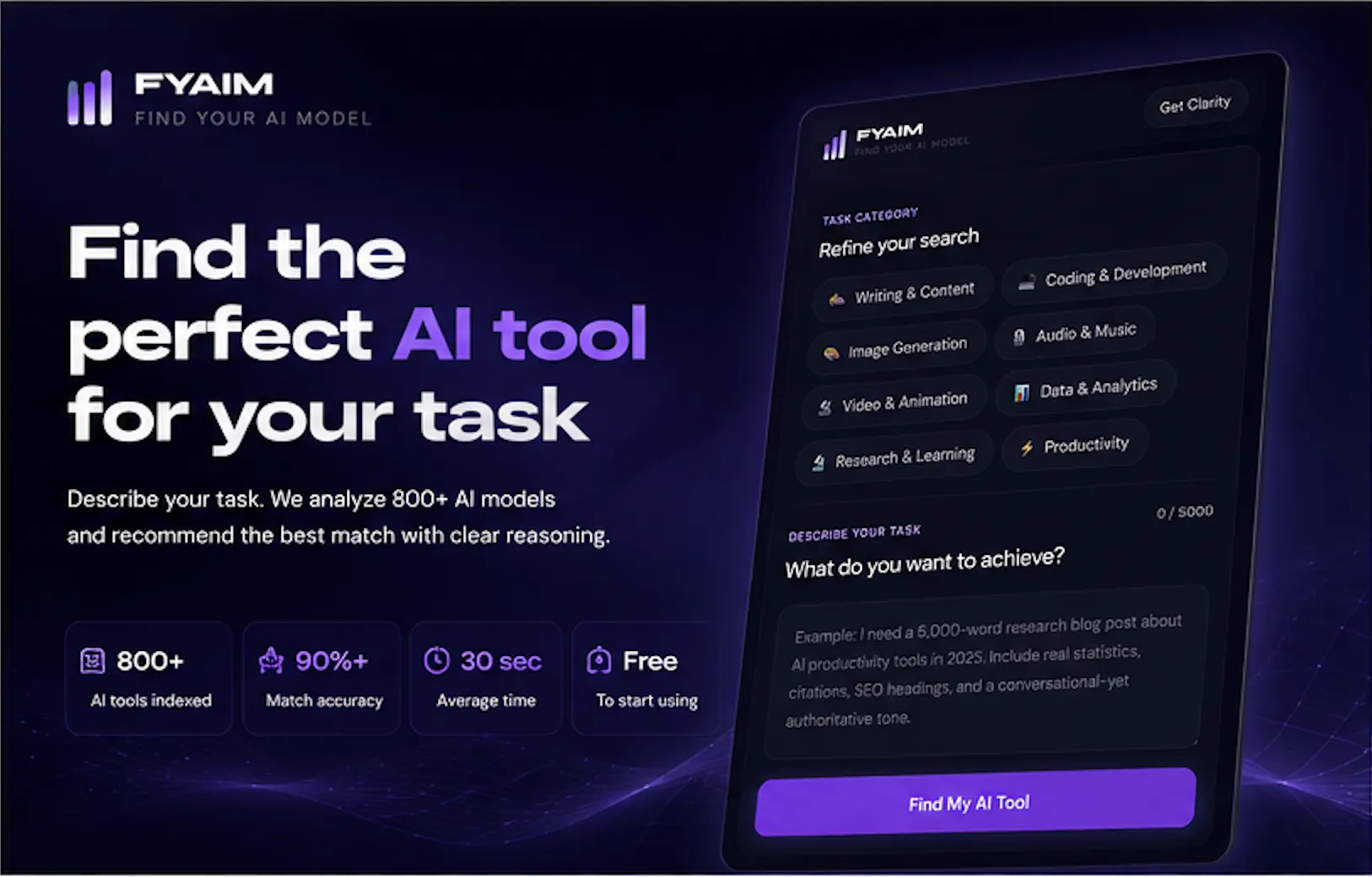 Find Your AI Model gallery image