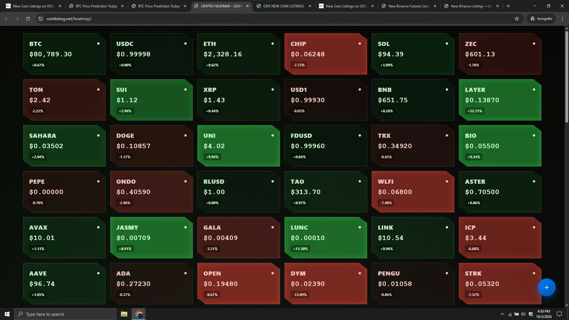 Coin Listing Insights gallery image