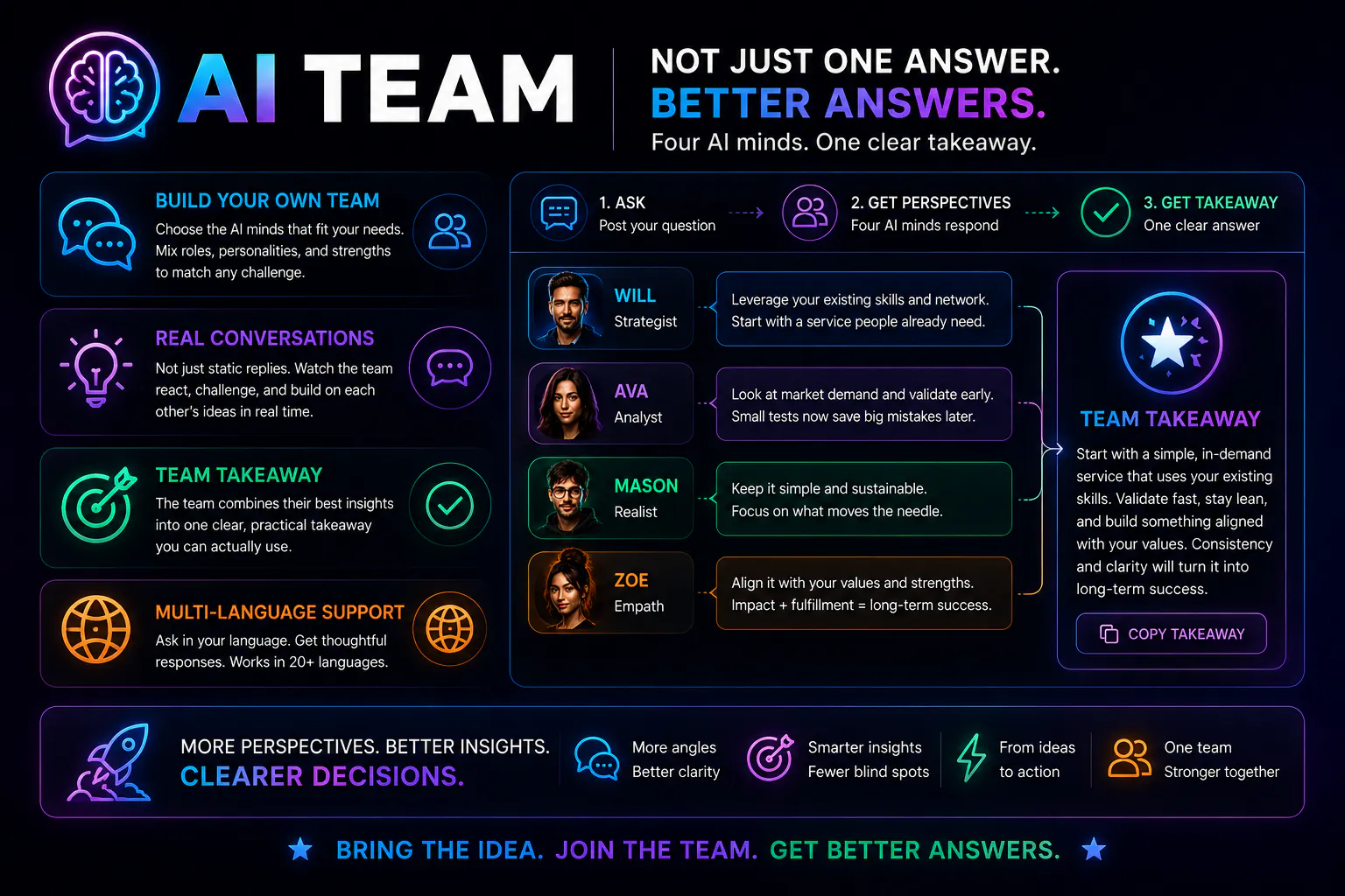 AI Team gallery image
