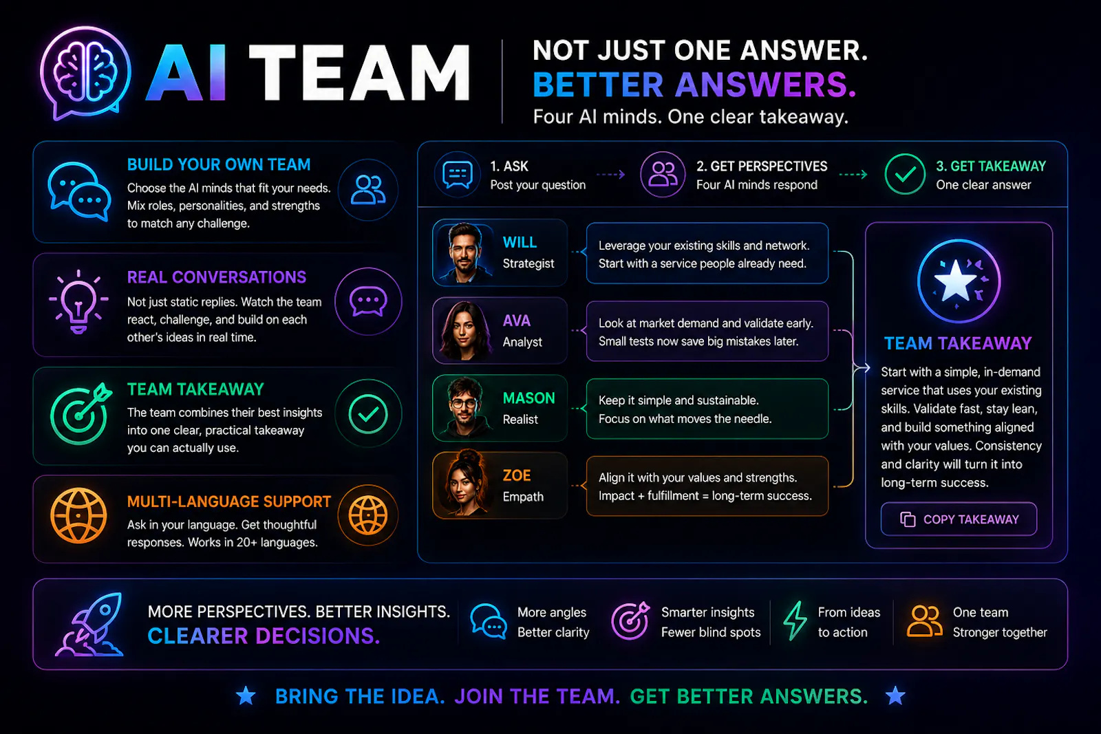AI Team screenshot 3