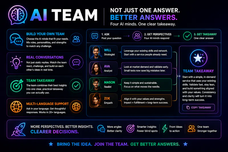 AI Team screenshot 3