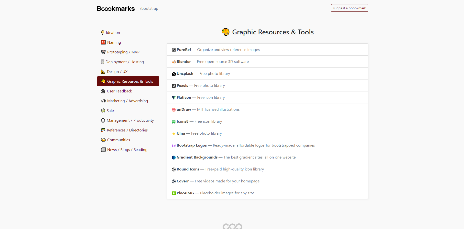 Boookmarks gallery image