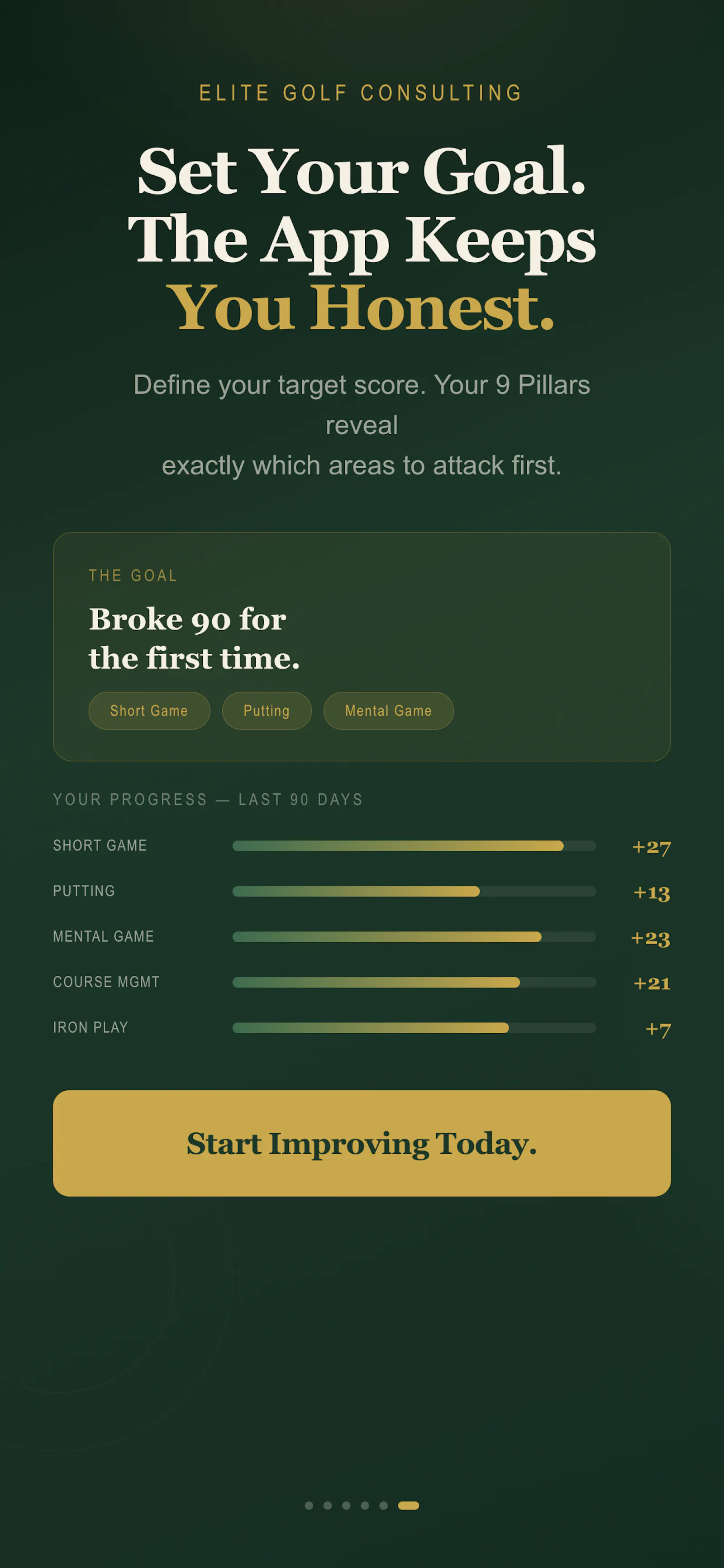 Elite Golf Consulting  screenshot 7