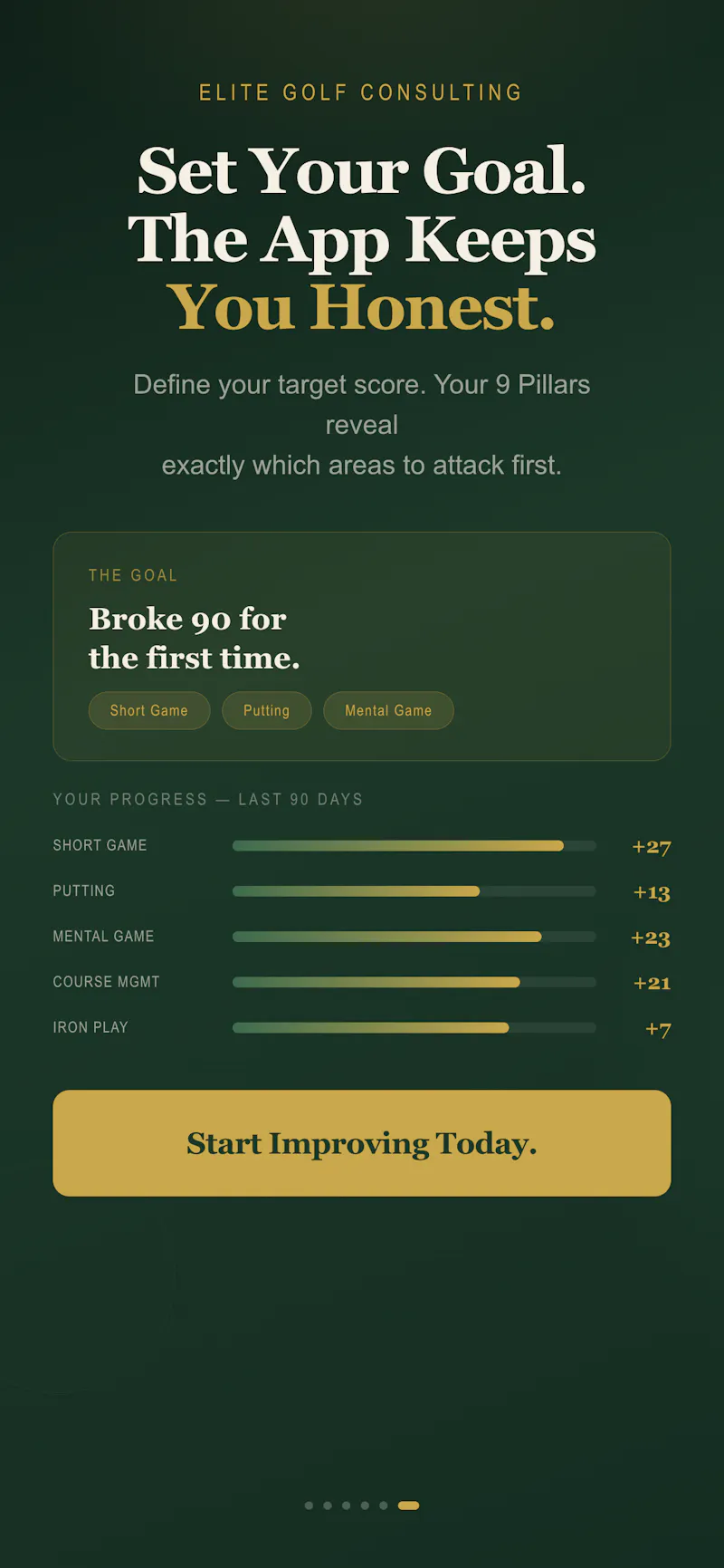Elite Golf Consulting  screenshot 7