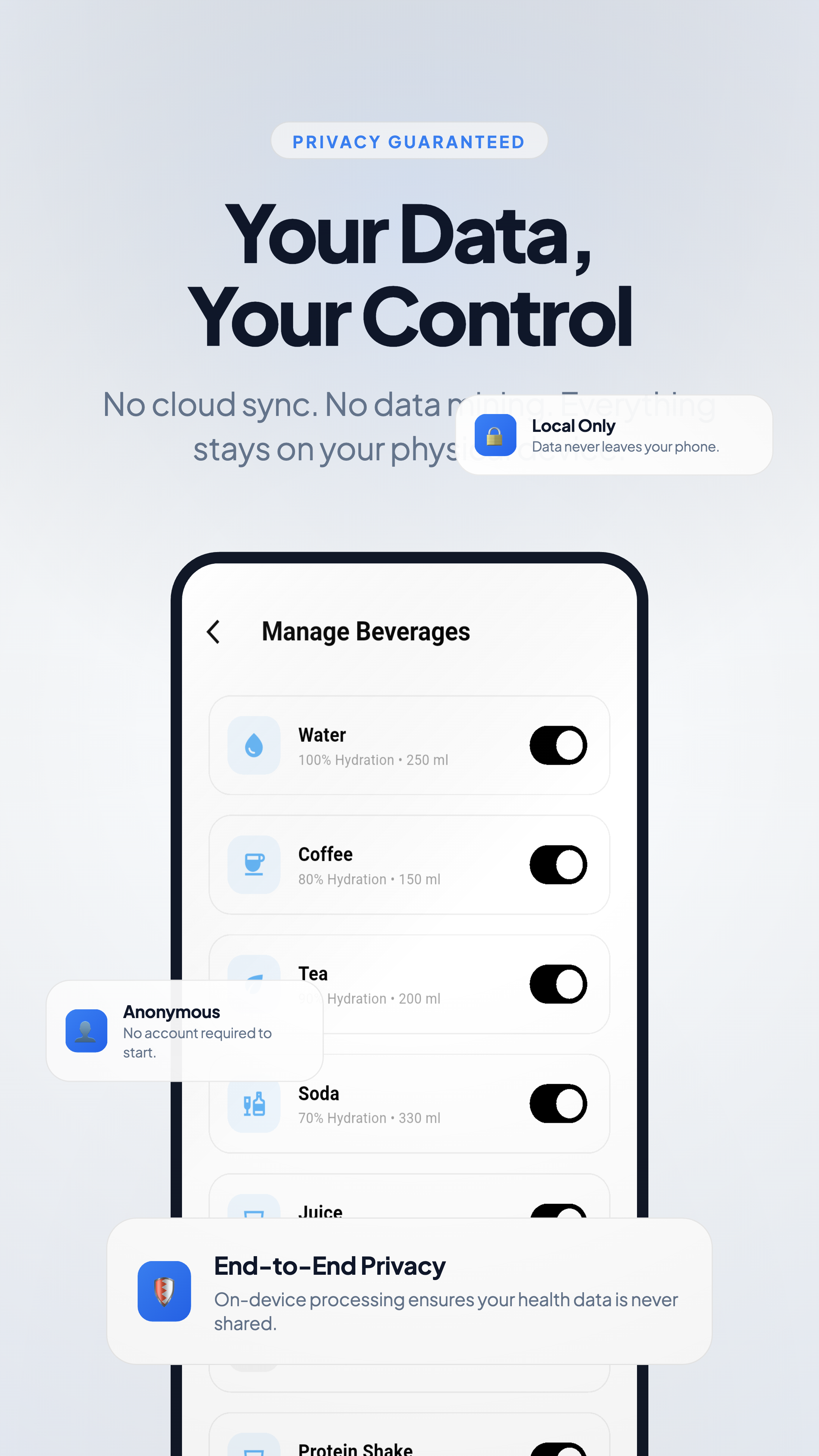 Aura Water: Private Hydration gallery image