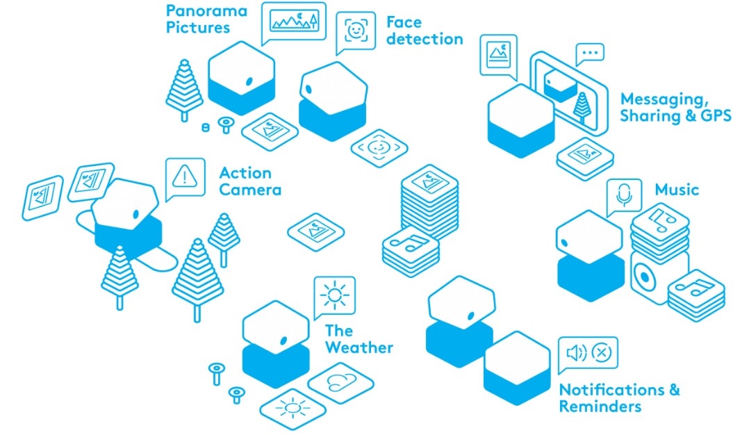 PLEN Cube gallery image