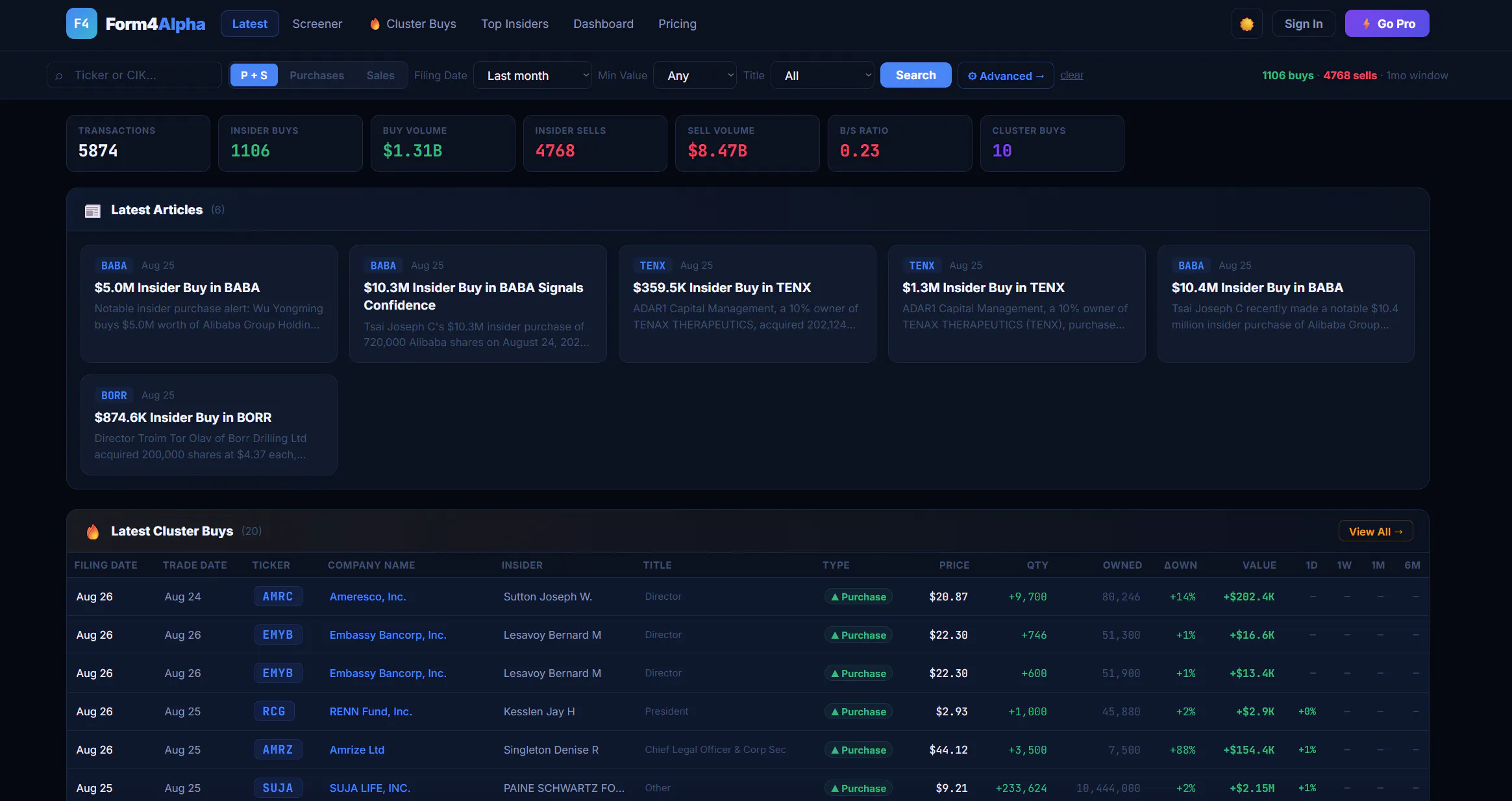 Form4Alpha — Insider Trading Alerts gallery image