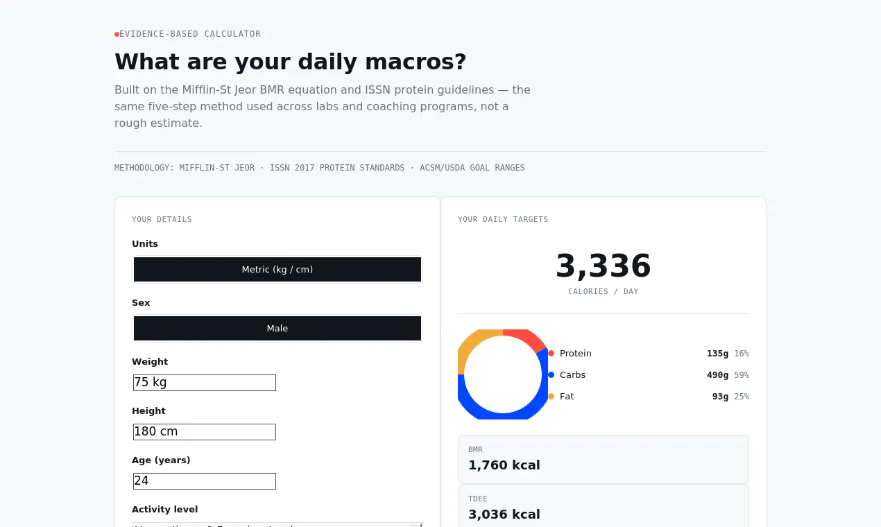 Macro Calculator - UniversalNest screenshot