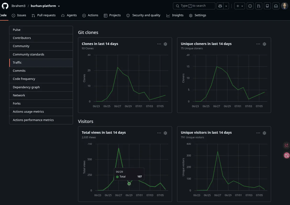 GitHub 截图 4