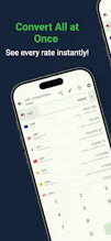 Xrateo: Currency Converter gallery image