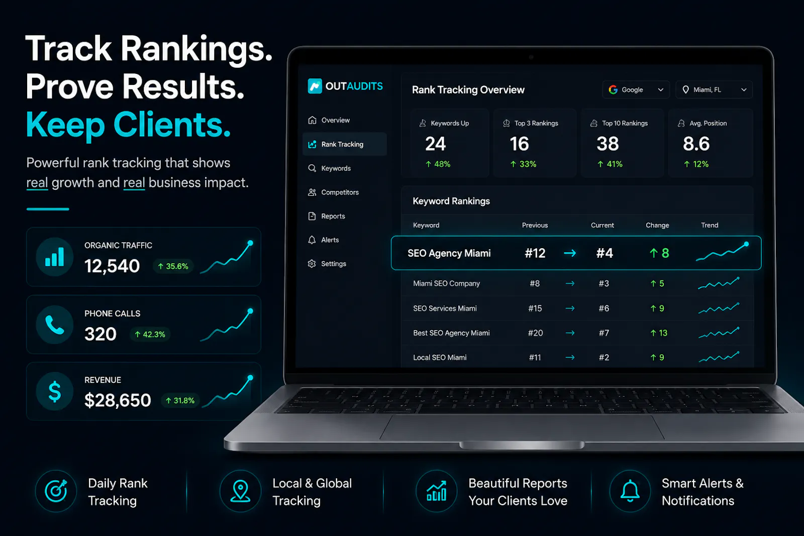 OUTAUDITS screenshot 6