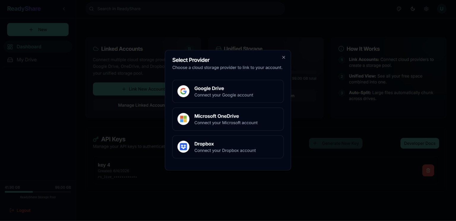 ReadyShare gallery image