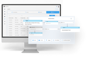 Personalized CMO Marketing AI by Xamtac gallery image