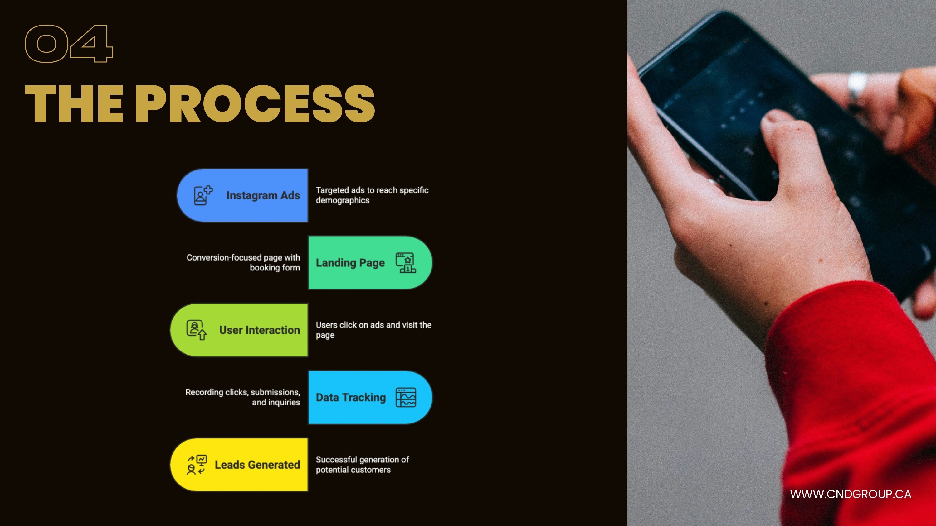 Wordpress Restaurant Promotion Plugin gallery image