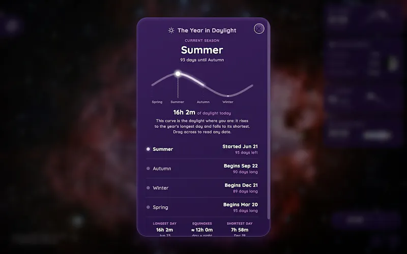 Spatium  screenshot 7