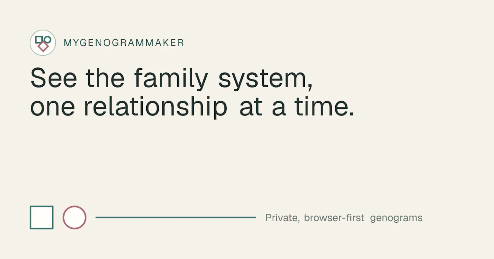 MyGenogramMaker screenshot 1