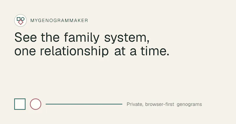 MyGenogramMaker screenshot 1