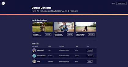 Corona Concerts gallery image