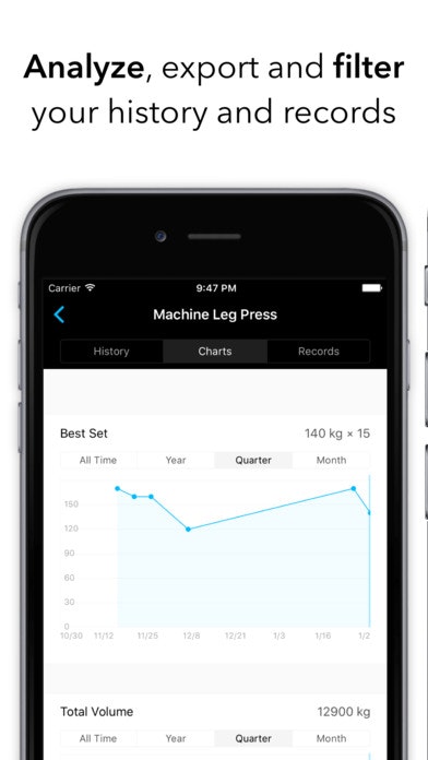 Strong gallery image