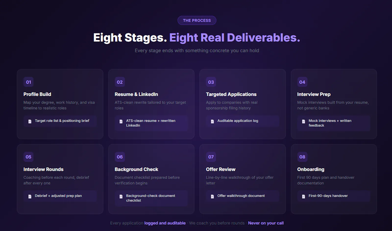 ZapKitt US Job Placement screenshot 2