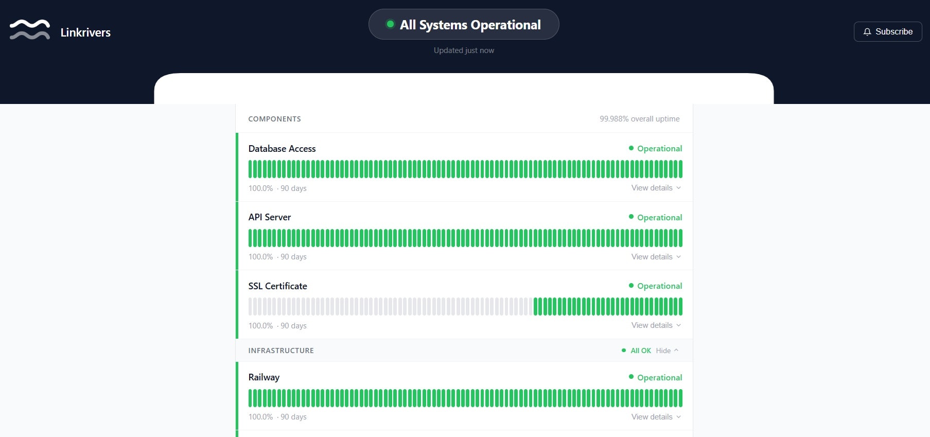 LinkRivers gallery image