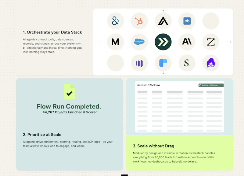 Scalestack screenshot 3