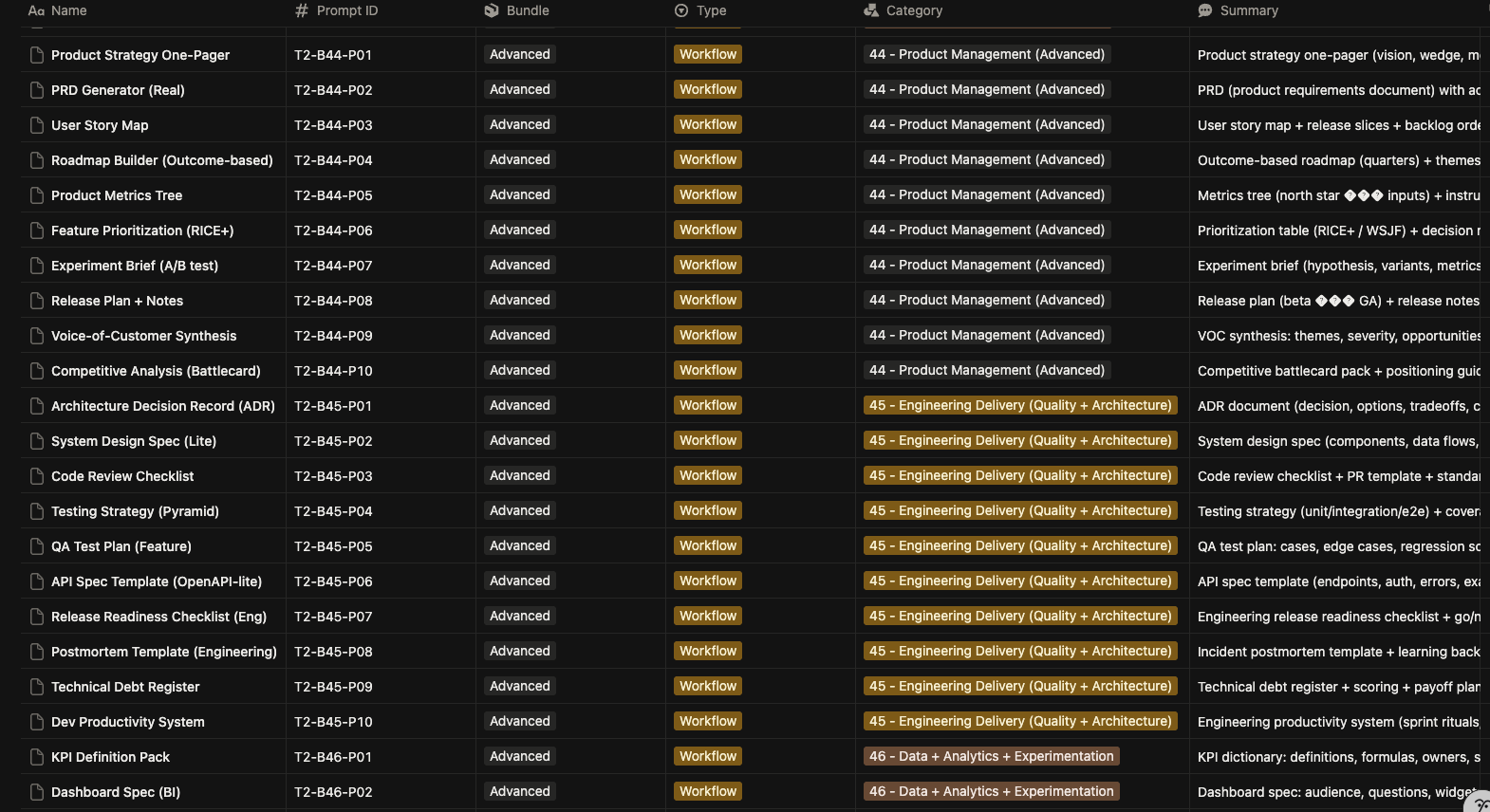 BYTE Prompt Pack: Starter + All Access gallery image