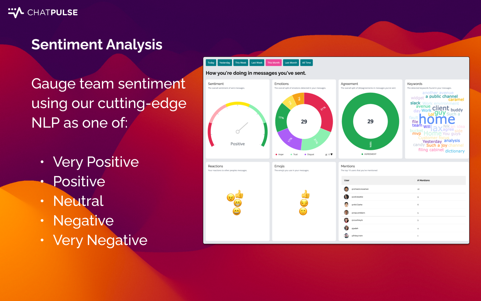 Chatpulse - Slack verilerinden yararlanarak ekip iletişimi hakkında bilgiler kazanın medya 5