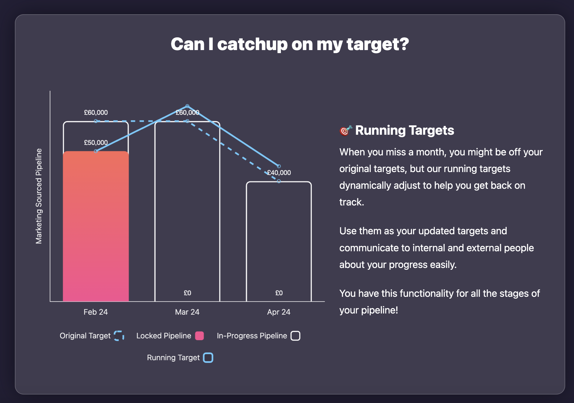 Lava Metrics media 2