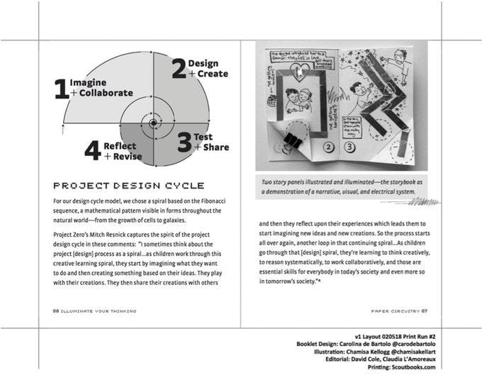 HACK YOUR NOTEBOOK gallery image