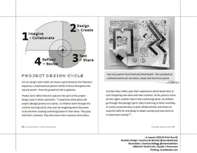 HACK YOUR NOTEBOOK gallery image