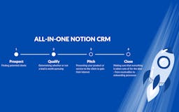 All-in-One Notion CRM media 2