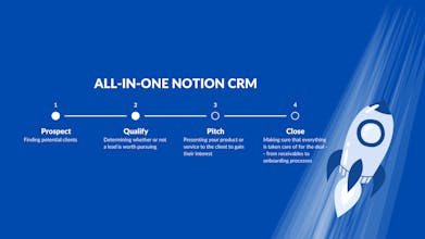 All-in-One Notion CRM gallery image