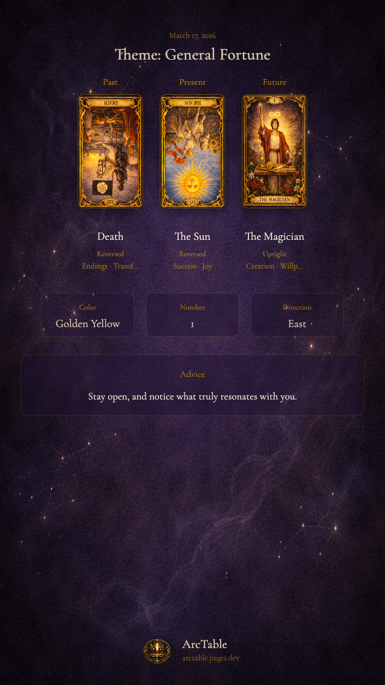 ArcTable gallery image