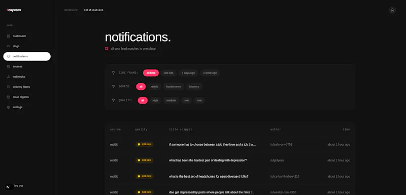0dayleads screenshot 4
