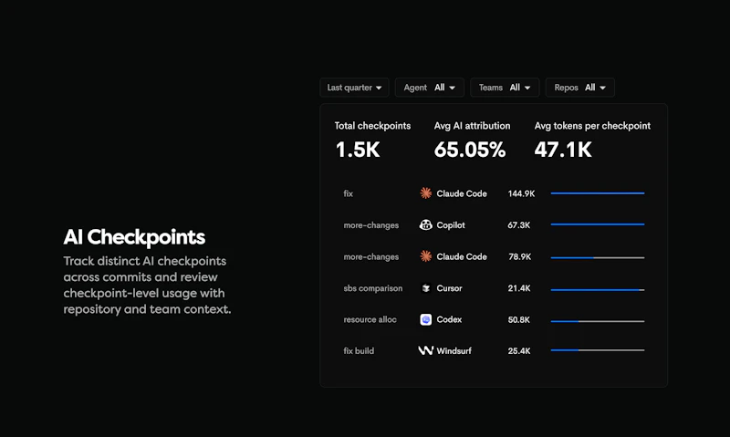Waydev Agent screenshot 5