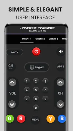 tv remote control for all tv gallery image