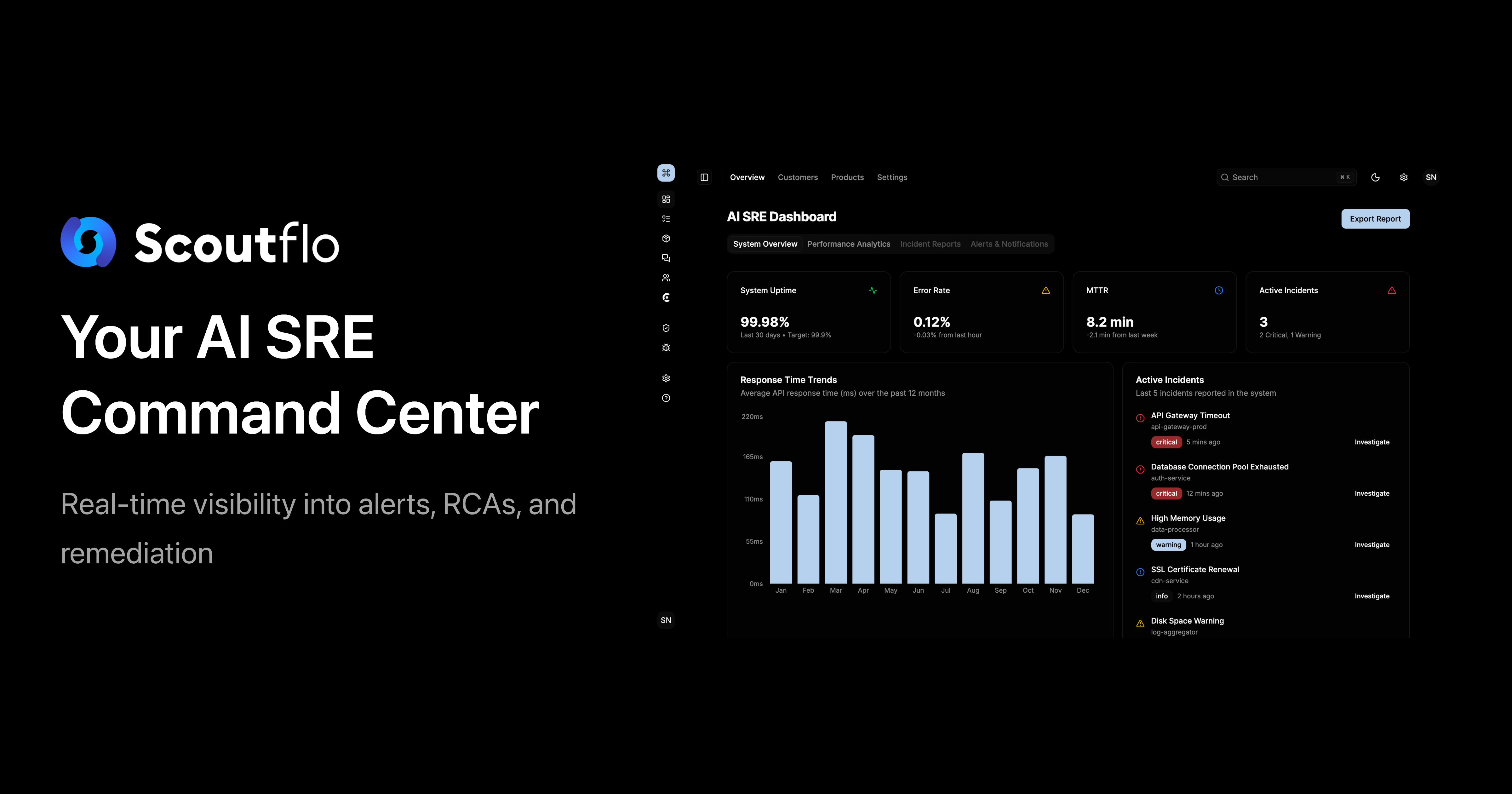 Scoutflo - Screenshot 2 showing product features and functionality