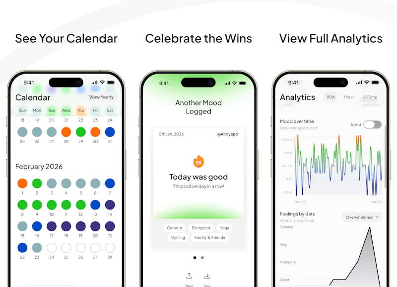 Andy Anxiety and Stress Tracker screenshot 3