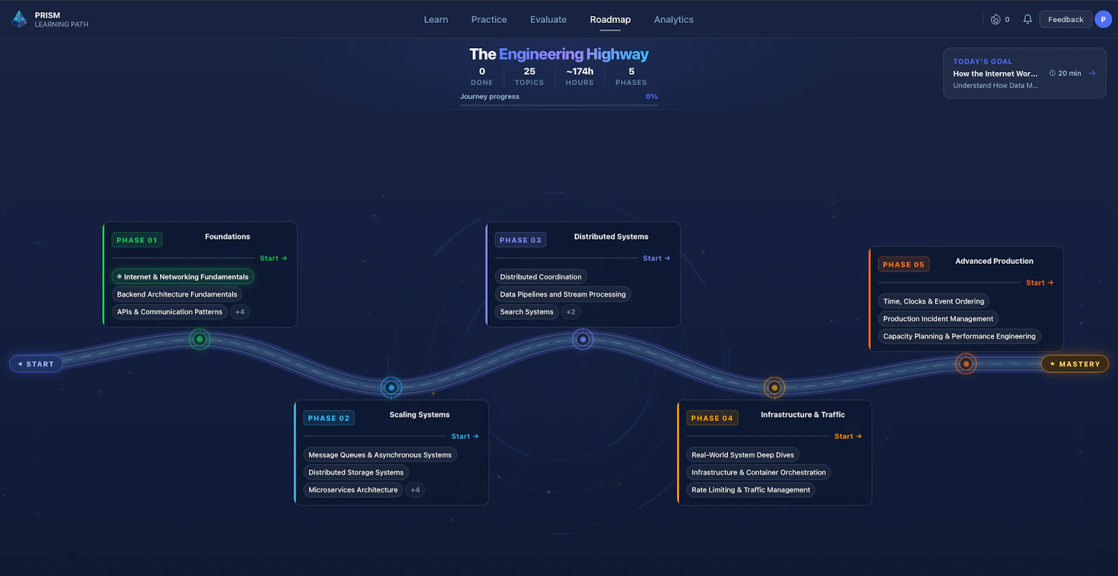 PRISM — Learn System Design screenshot 7