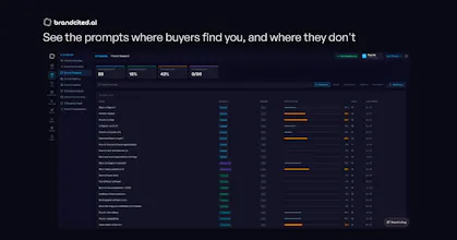 BrandCited gallery image