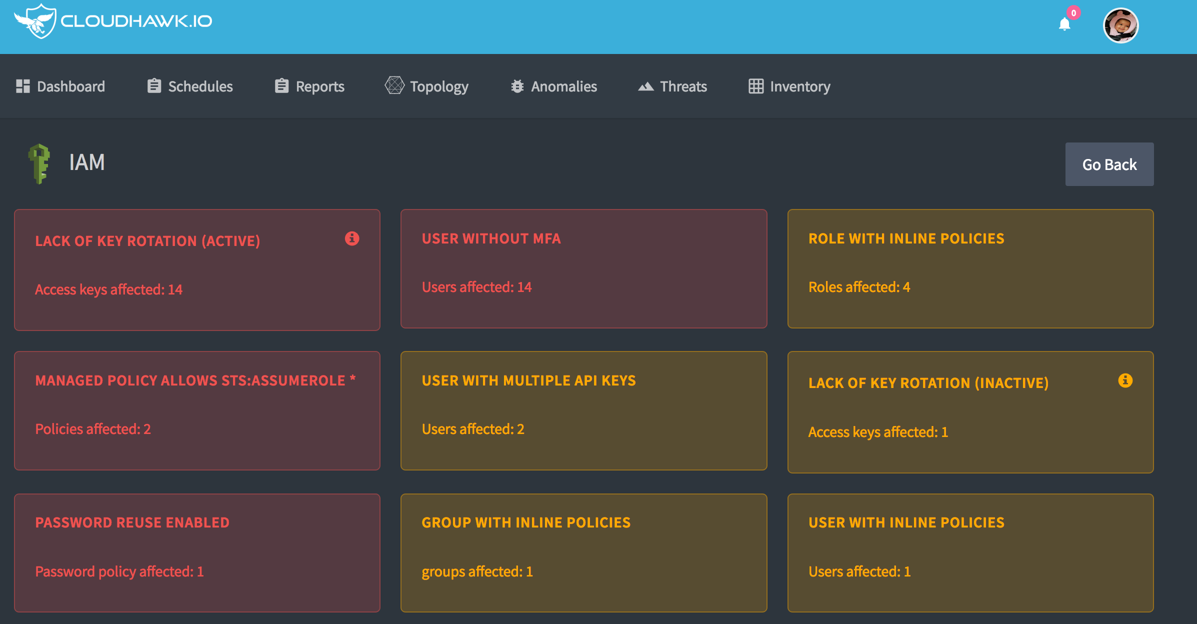 Cloudhawk.io gallery image