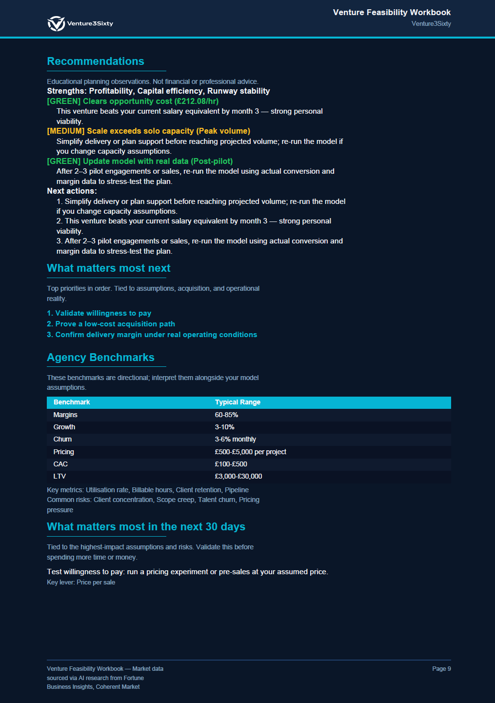 Venture3Sixty media 12