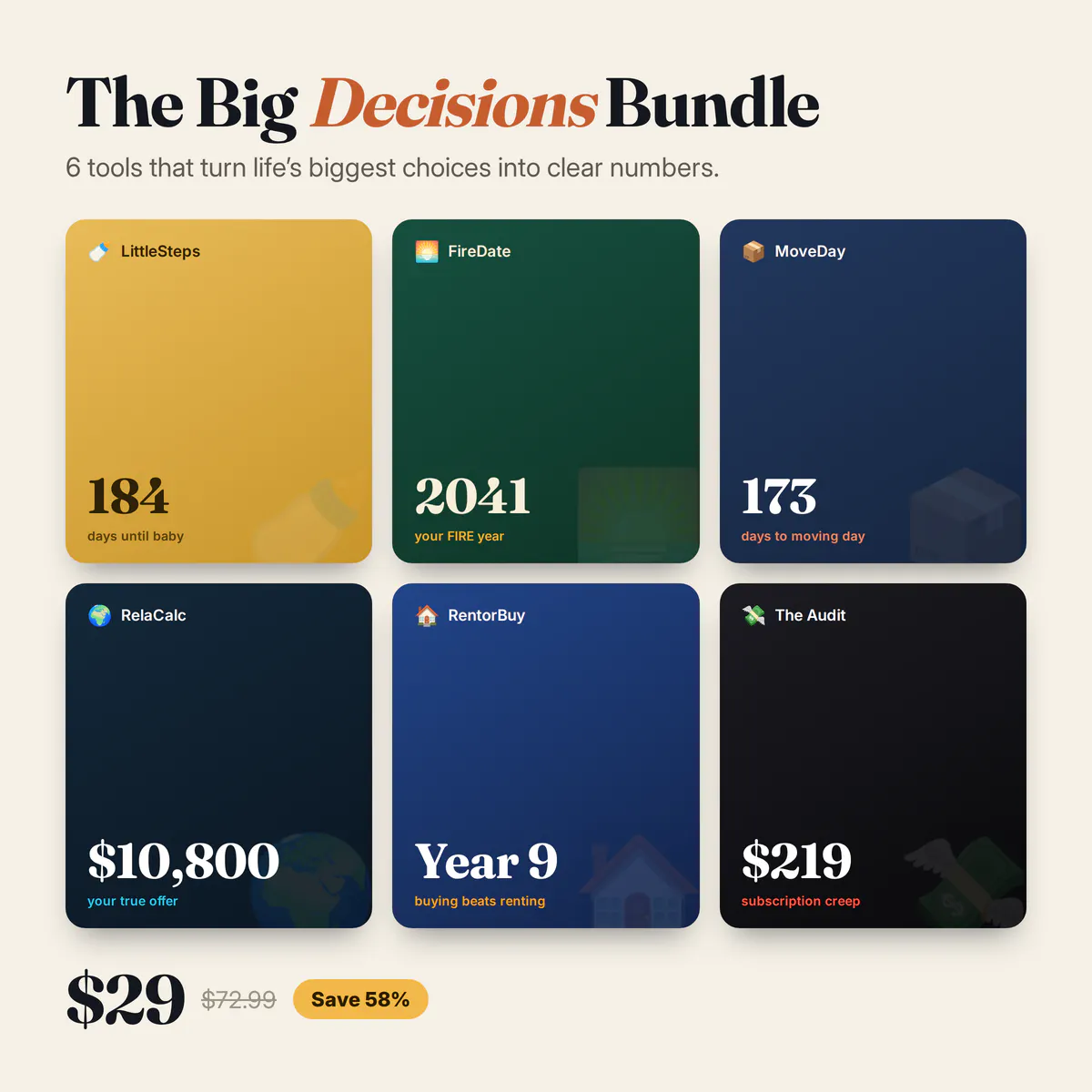 The Big Decisions Bundle