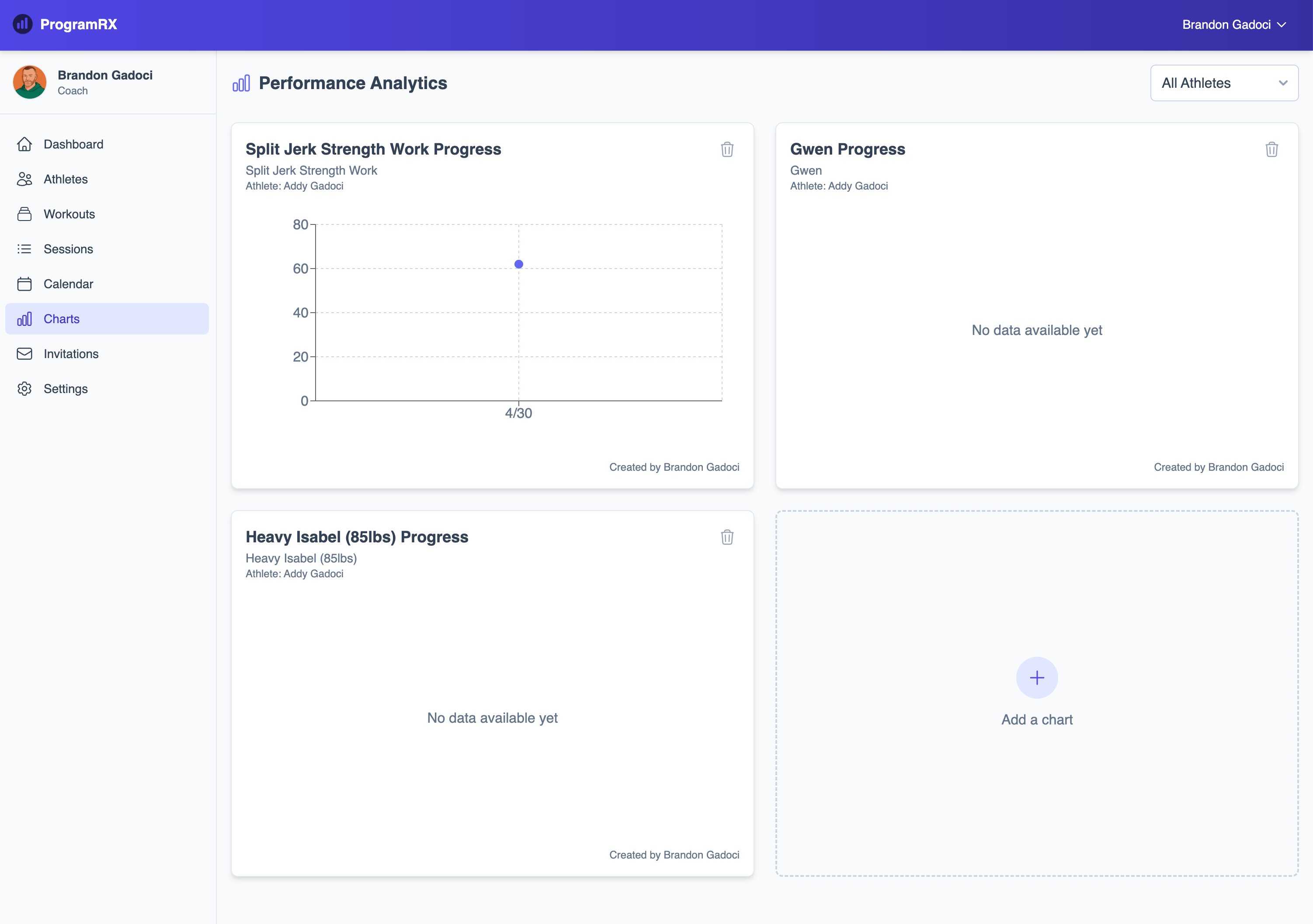 ProgramRX - Performance programming for sport-specific coaches media 7