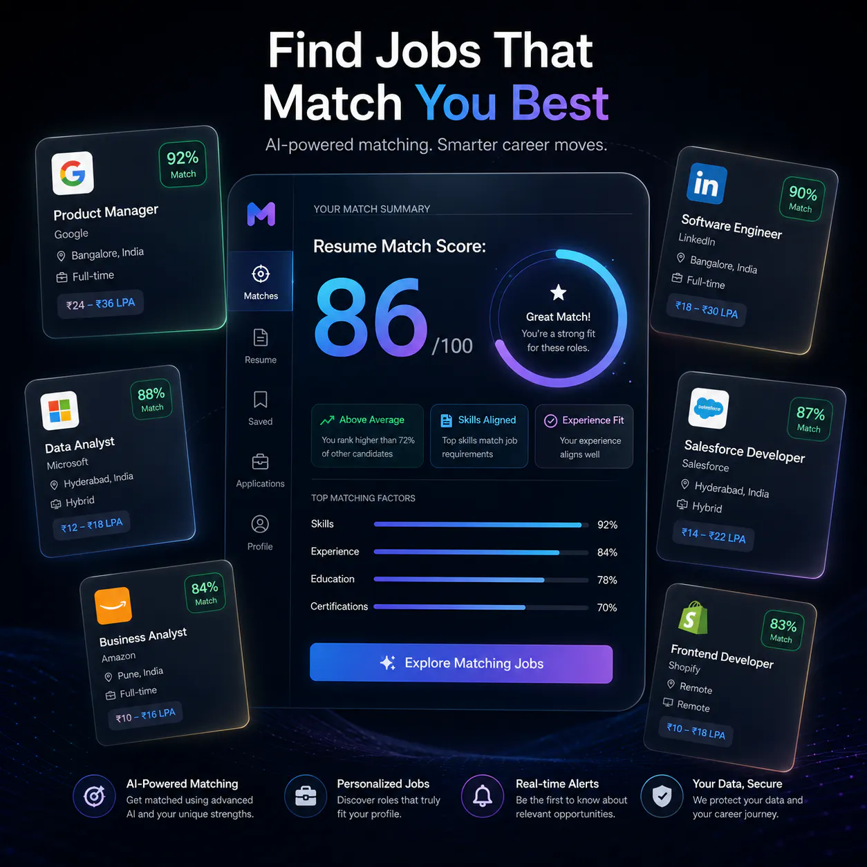 JobDiscovery 截图 4