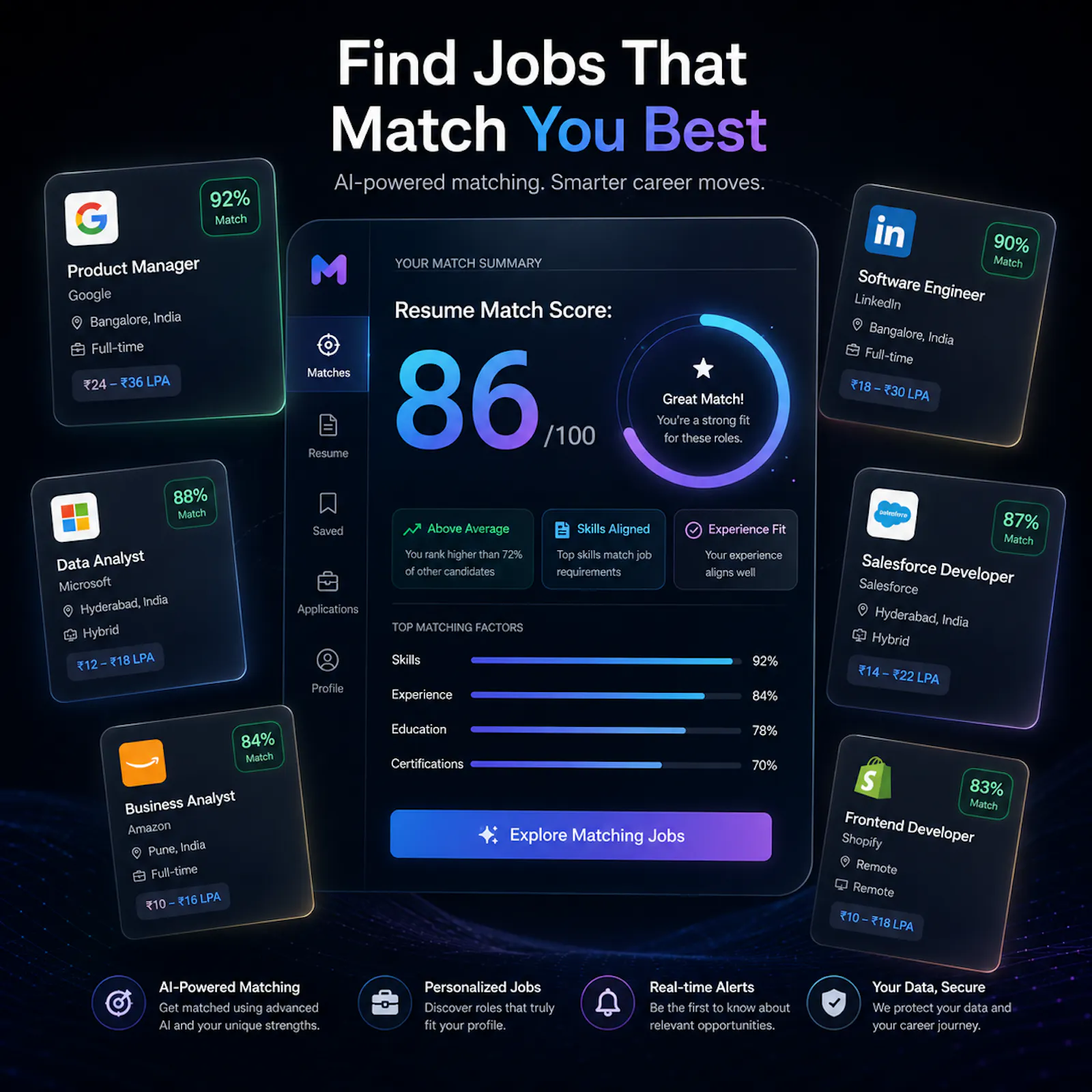 JobDiscovery screenshot 4