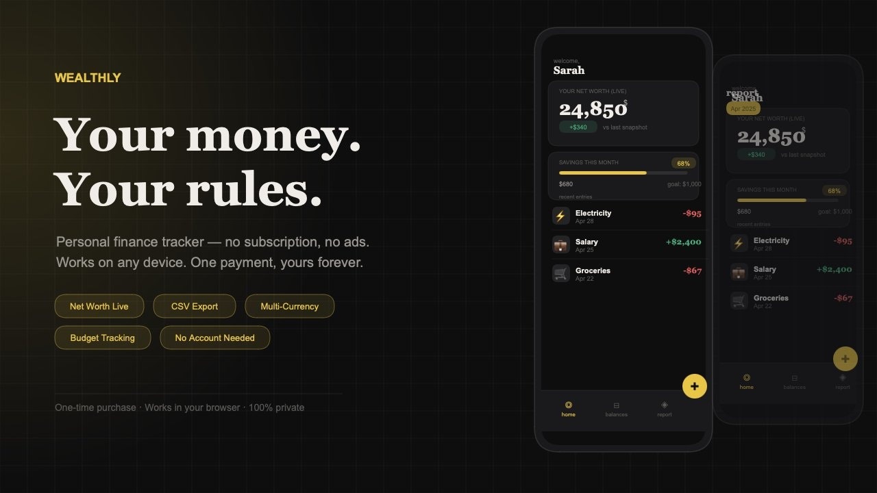 Wealthly gallery image